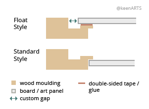 USA Shutter floaters layout